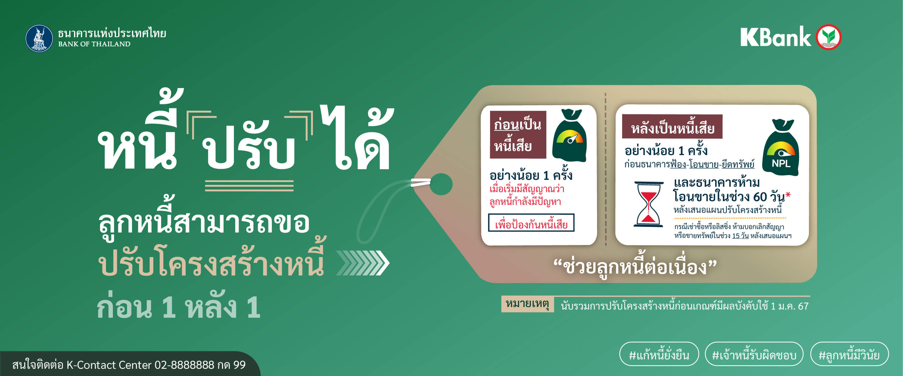 หนี้ “ปรับ” ได้ แก้ปัญหาหนี้ด้วยการปรับโครงสร้างหนี้
