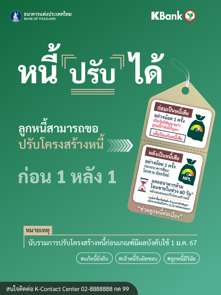 หนี้ “ปรับ” ได้ แก้ปัญหาหนี้ด้วยการปรับโครงสร้างหนี้