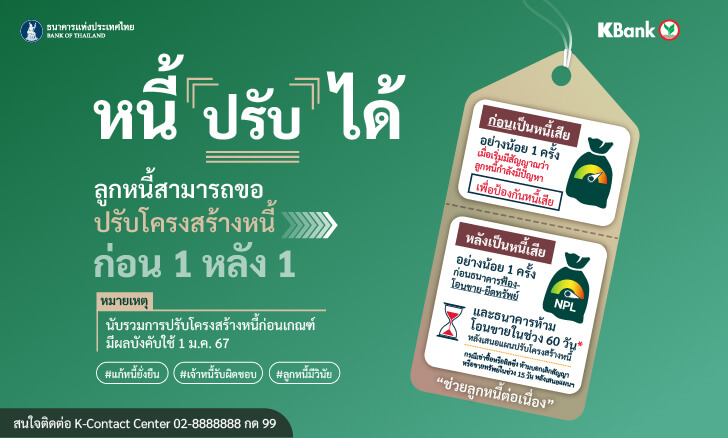 หนี้ “ปรับ” ได้ แก้ปัญหาหนี้ด้วยการปรับ โครงสร้างหนี้