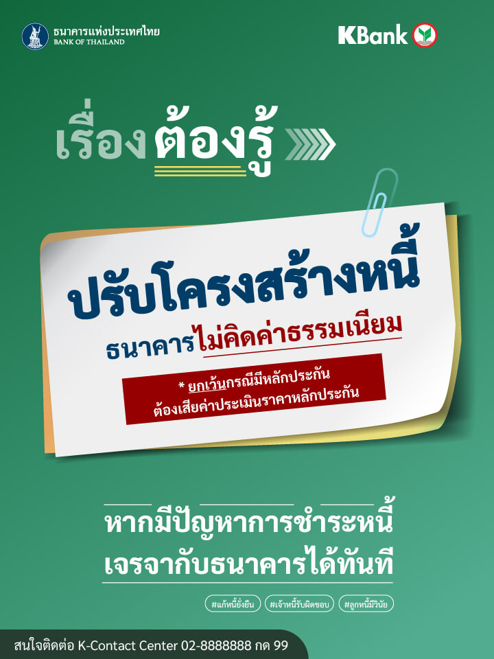 เรื่องต้องรู้ ก่อนเจรจาปรับโครงสร้างหนี้