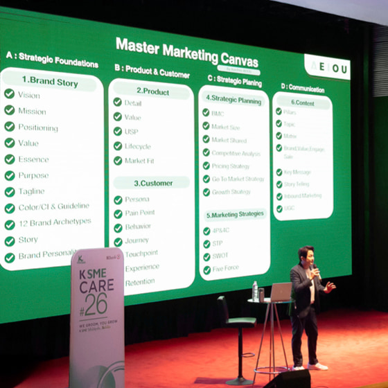 จะเริ่มต้นใช้ AI อย่างไรดี