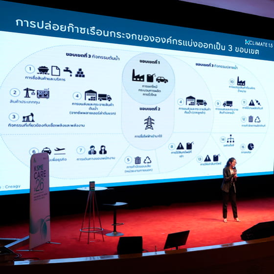 ทำความเข้าใจการวัดคาร์บอนฟุตพริ้นท์ 