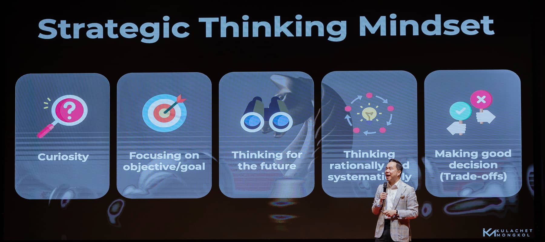 Strategic Thinking Mindset