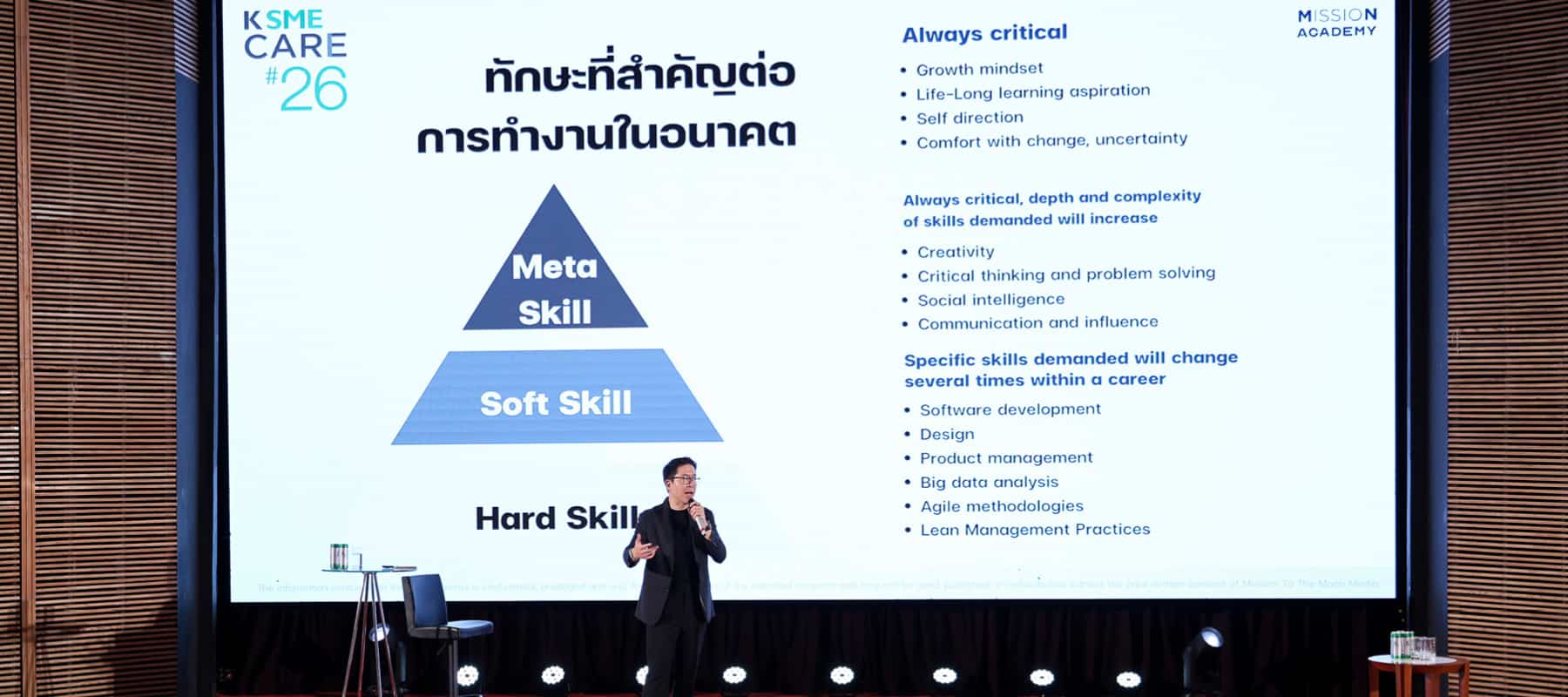 หลักปฏิบัติสร้างอนาคตที่พร้อมรับการเปลี่ยนแปลง