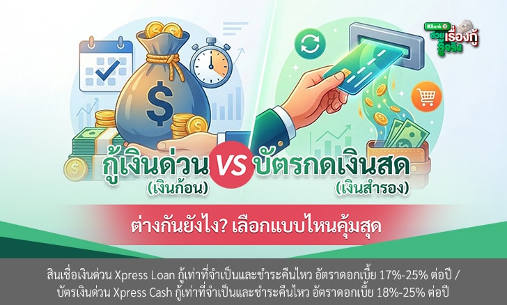 กู้เงินด่วน (เงินก้อน) vs บัตรกดเงินสด (เงินสำรอง) ต่างกันยังไง? เลือกแบบไหนคุ้มสุด