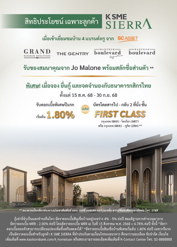 ดอกเบี้ยบ้าน กู้ซื้อบ้าน สินเชื่อบ้าน กู้บ้าน กู้เงินซื้อบ้าน อัตราดอกเบี้ยบ้าน ผ่อนบ้านกับธนาคาร ดอกเบี้ยสินเชื่อบ้าน กู้ธนาคารซื้อบ้าน สินเชื่อที่อยู่อาศัย สินเชื่อบ้านใหม่ สินเชื่อคอนโด กู้สร้างบ้าน