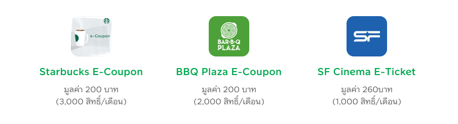 E-Coupon จิบกาแฟ กิน BBQ ดูหนัง