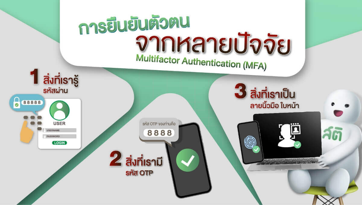 ทำความรู้จักการยืนยันตัวตนโดยใช้หลายปัจจัย หรือ Multifactor Authentication (MFA)