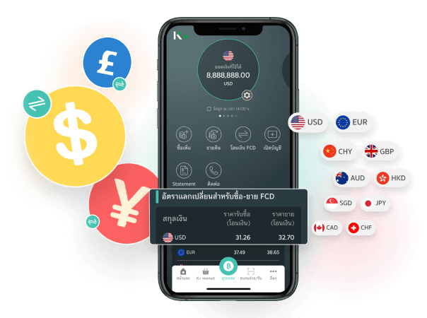 กระเป๋าเงิน K-ePocket, จัดสรรเงิน แบ่งเก็บ,บัญชีเงินฝากออมทรัพย์ K-ePocket, บัญชี K-ePocket, เงินฝาก ดอกเบี้ยสูง, บัญชีเงินฝาก K-ePocket