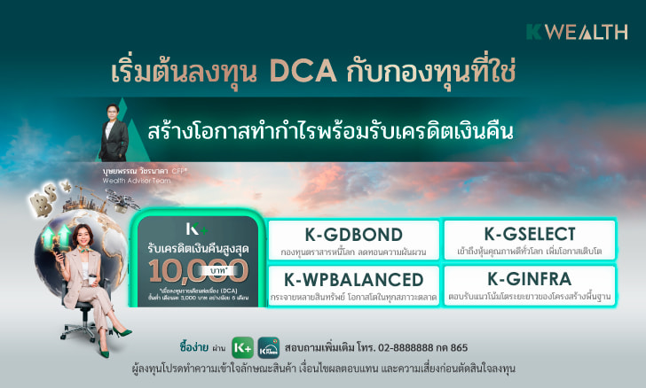 สร้างแผนลงทุนรายเดือน (DCA) รับ K Point 20,000 คะแนน ตามเงื่อนไข