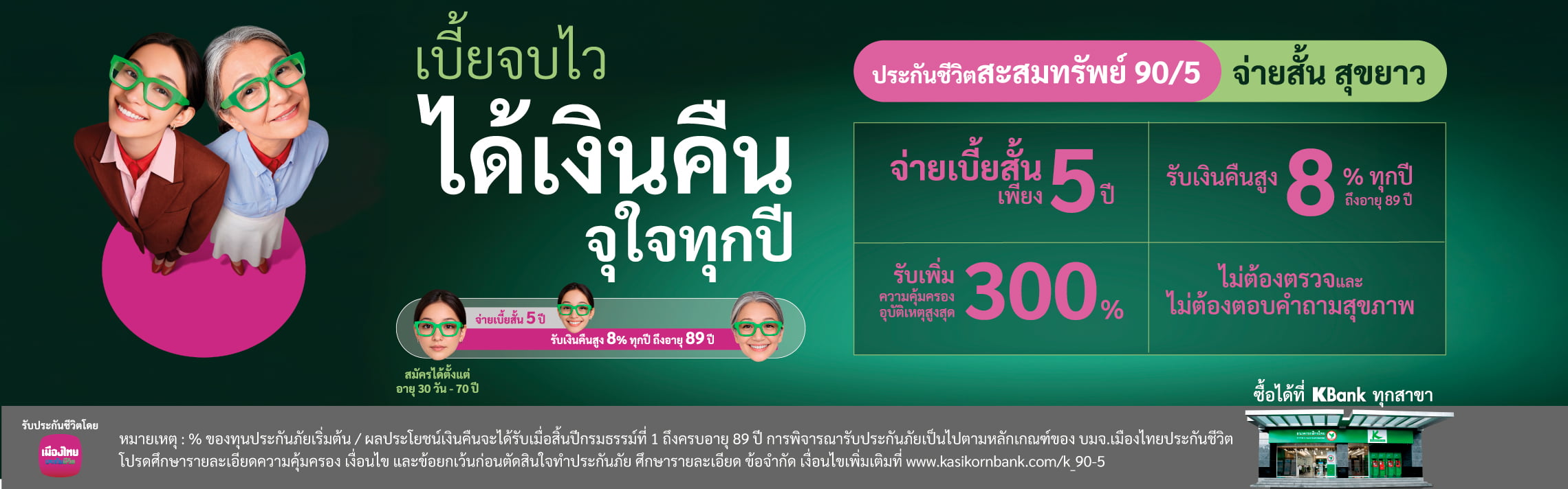 ประกันจ่ายสั้น, ประกันจ่ายสั้นสุขยาว, เบี้ยจบไวได้เงินคืนจุใจทุกปี