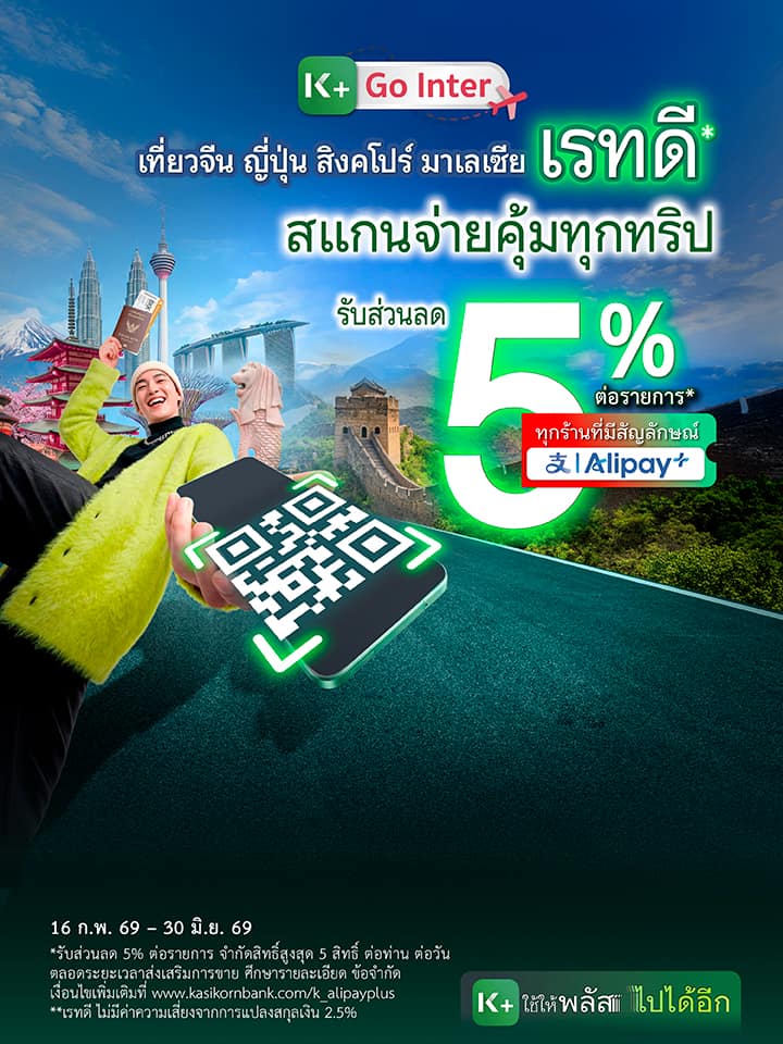 Alipay+, Alipay Plus คืออะไร, สแกนจ่าย Alipay+, K PLUS Alipay+, กสิกรไทย Alipay+, จ่ายเงินต่างประเทศ K PLUS, สแกนจ่าย ญี่ปุ่น K PLUS, สแกนจ่าย จีน K PLUS, Alipay+ รับประเทศอะไรบ้าง, วิธีสแกนจ่าย Alipay+, ร้านค้าที่รับ Alipay+, KBank Alipay+ โปรโมชั่น, K PLUS Go Inter, QR ต่างประเทศ KBank