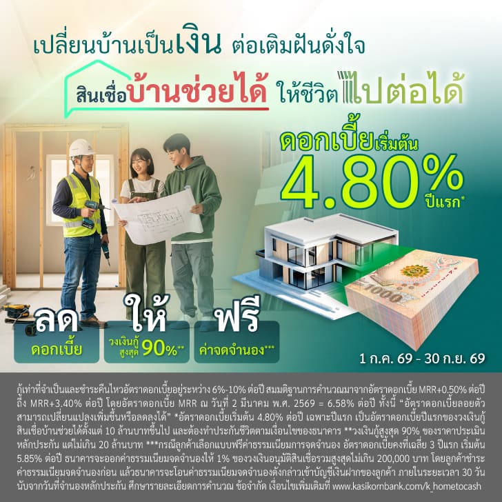 สินเชื่อบ้านแลกเงิน, บ้านแลกเงิน, จำนองบ้าน, เอาบ้านเข้าธนาคาร