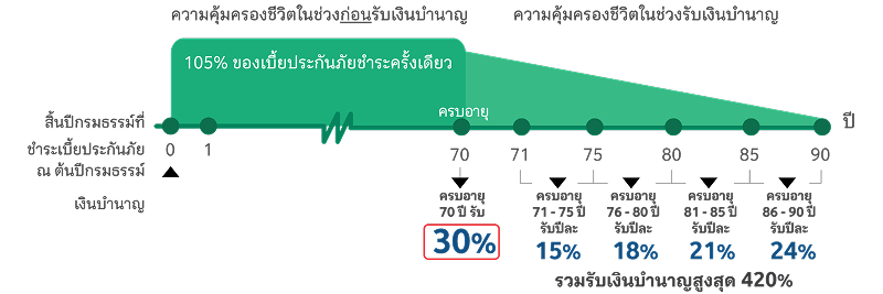 info-65