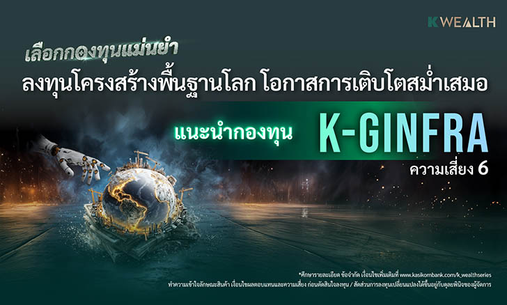 กองทุน K-WealthPLUS Series