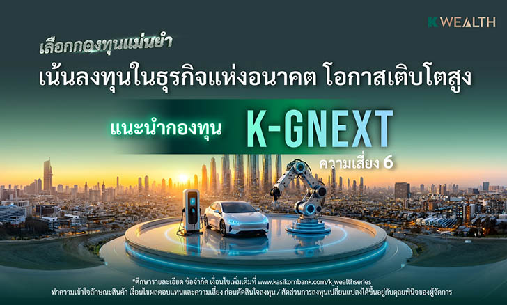 กองทุน K-WealthPLUS Series