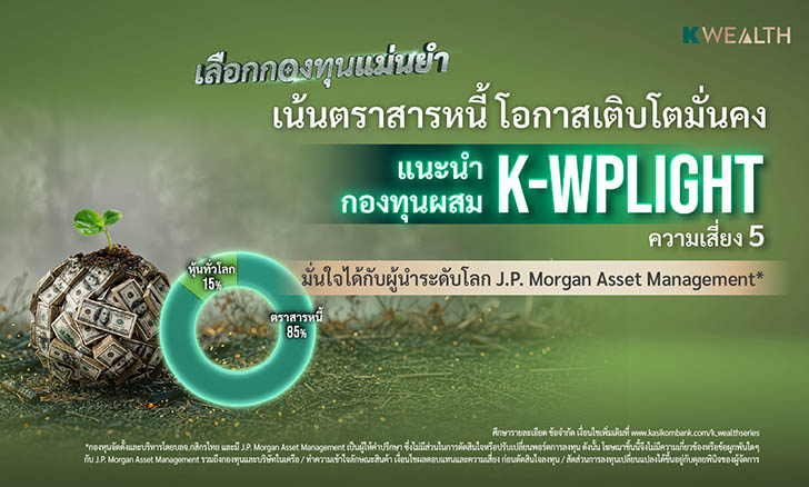 กองทุน K-WealthPLUS Series