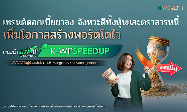 กองทุน K-WealthPLUS Series