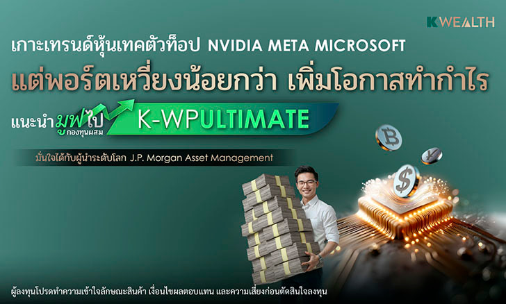 กองทุน K-WealthPLUS Series