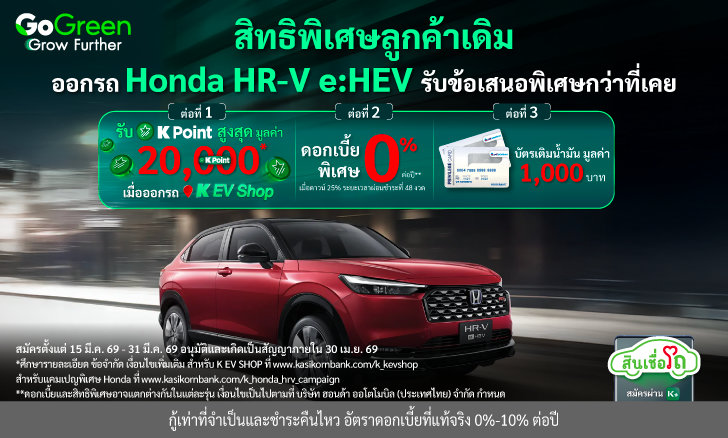 รับข้อเสนอพิเศษกว่าที่เคย เมื่อออกรถยนต์ Honda New HRV e:HEV สิทธิพิเศษเฉพาะลูกค้าเดิม KLeasing ที่เคยเป็นเจ้าของรถยนต์ Honda