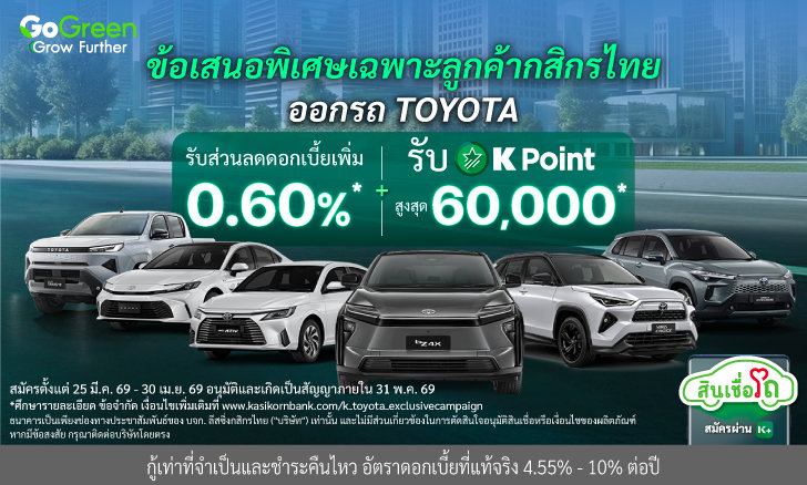 ออกรถ Toyota รับข้อเสนอพิเศษเฉพาะลูกค้าธนาคารกสิกรไทย