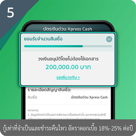 วิธีสมัครบัตรผ่าน K PLUS ขั้นตอนที่ 5 : สรุปวงเงินเบื้องต้นและอัปโหลดเอกสาร***