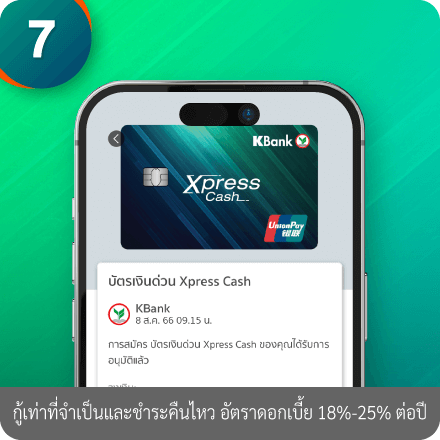 วิธีอัปโหลดเอกสารการสมัคร ขั้นตอนที่ 7 : รู้ผลอนุมัติภายใน 15 นาที