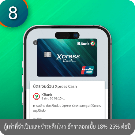 วิธีอัปโหลดเอกสารการสมัคร ขั้นตอนที่ 7 : รู้ผลอนุมัติภายใน 15 นาที