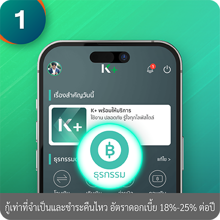 วิธีเปิดใช้งานบัตร ขั้นตอนที่ 1 : กดเมนู “ธุรกรรม”*