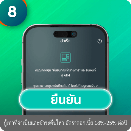 วิธีกดเงินสดไม่ต้องใช้บัตร ขั้นตอนที่ 8 : กด “ยืนยัน” และรับเงินที่ตู้ ATM ได้เลย
