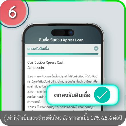 วิธีอัปโหลดเอกสารการสมัคร ขั้นตอนที่ 6 : อ่านสัญญา และกด “ตกลงรับสินเชื่อ”