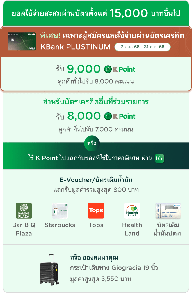 ต่อที่ 1 โปรโมชันสมัครบัตรเครดิต KBank โปรสมัครบัตรเครดิต