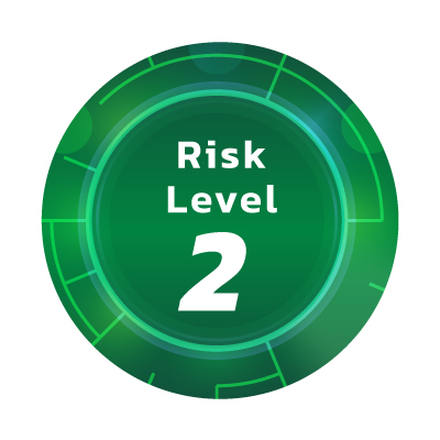from overall 8 risk levels.
