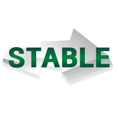 แนวโน้มเครดิต “Stable”