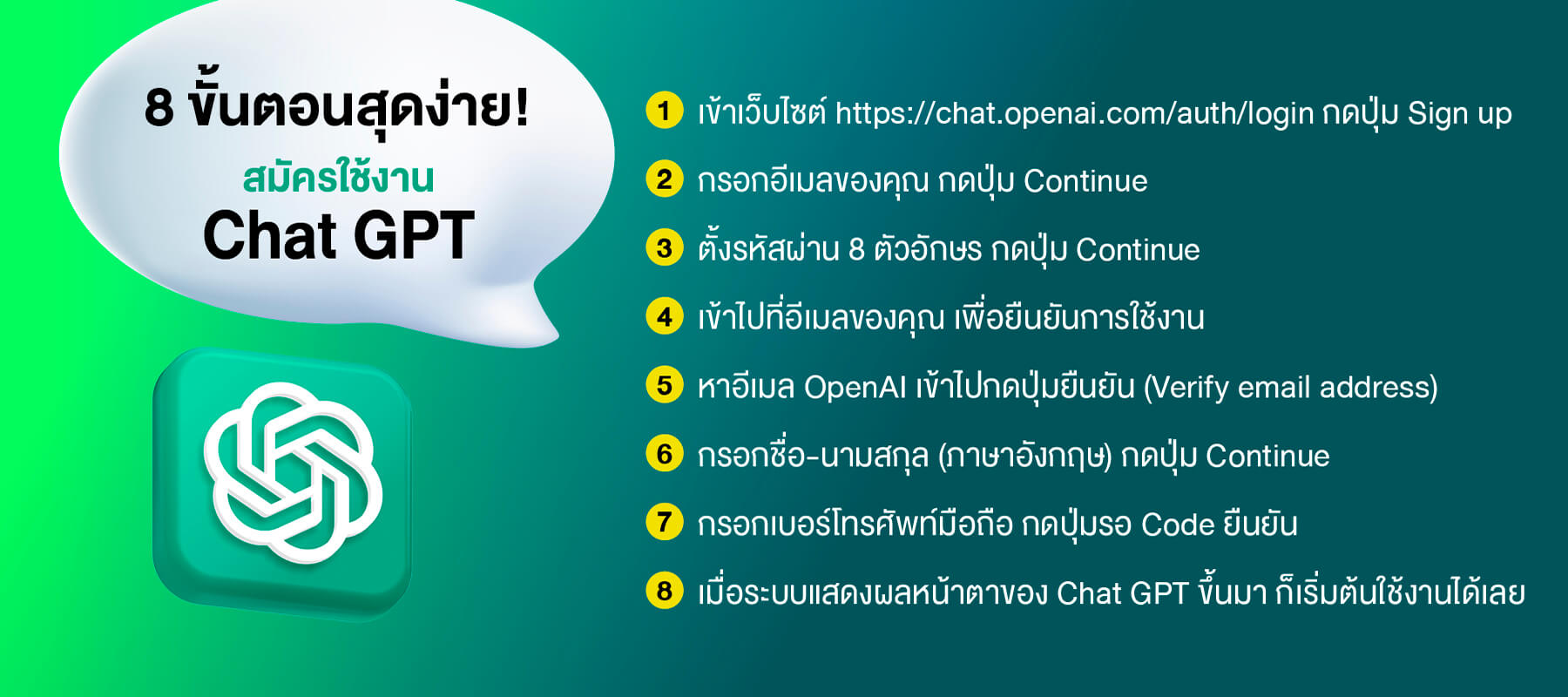 เรียนรู้วิธีใช้งาน Chat GPT เวอร์ชันฟรี!