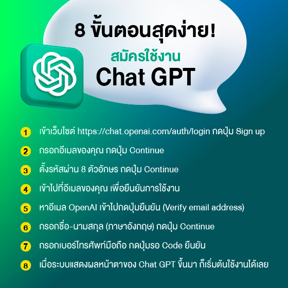 เรียนรู้วิธีใช้งาน Chat GPT เวอร์ชันฟรี!