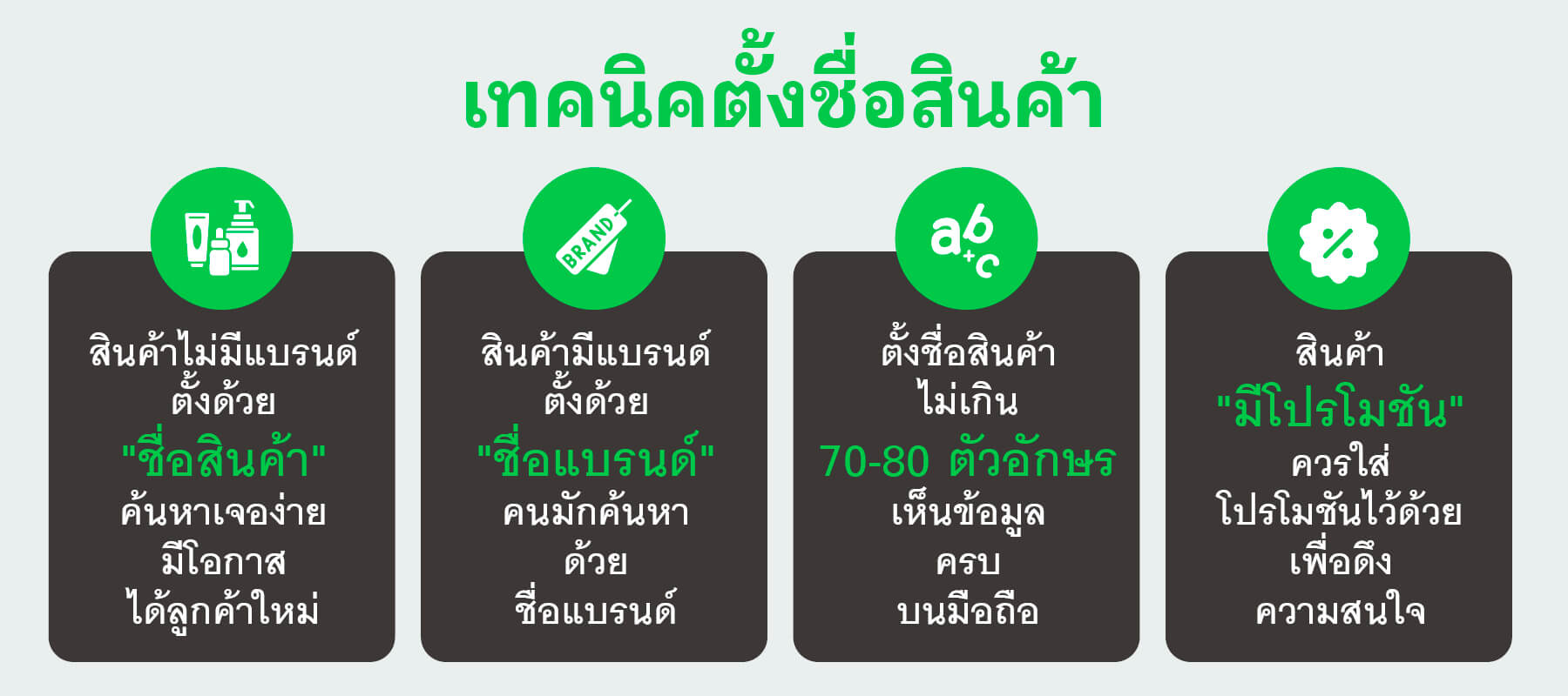เทคนิคตั้งชื่อสินค้า LINE SHOPPING