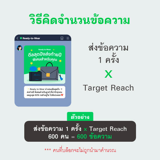 วิธีคิดจำนวนข้อความ Broadcast