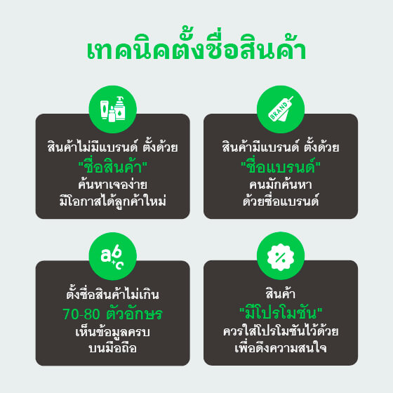 เทคนิคตั้งชื่อสินค้า LINE SHOPPING