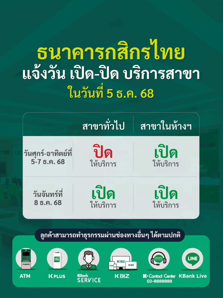 ค้นหาสาขาของธนาคาร เพื่อรับบริการและปรึกษา