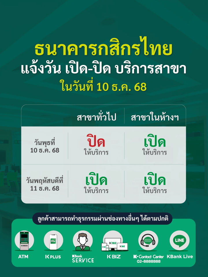 ค้นหาสาขาของธนาคาร เพื่อรับบริการและปรึกษา