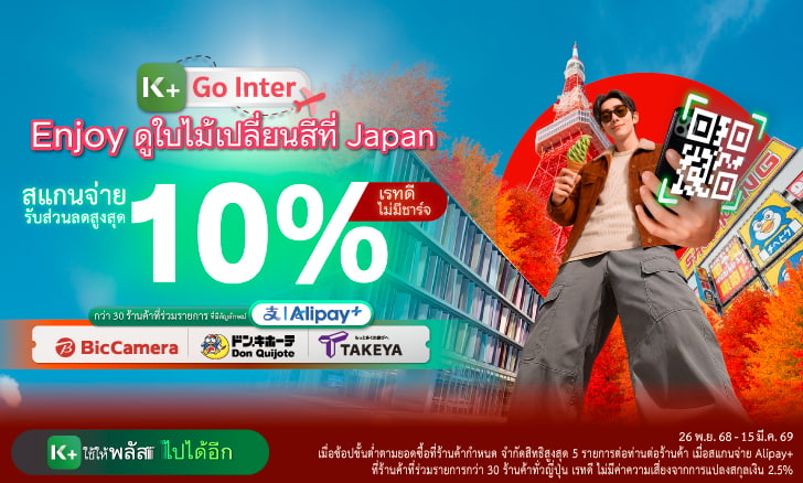 พิเศษ สมัคร K SHOP Pro ใหม่ รับ Cash Back 299