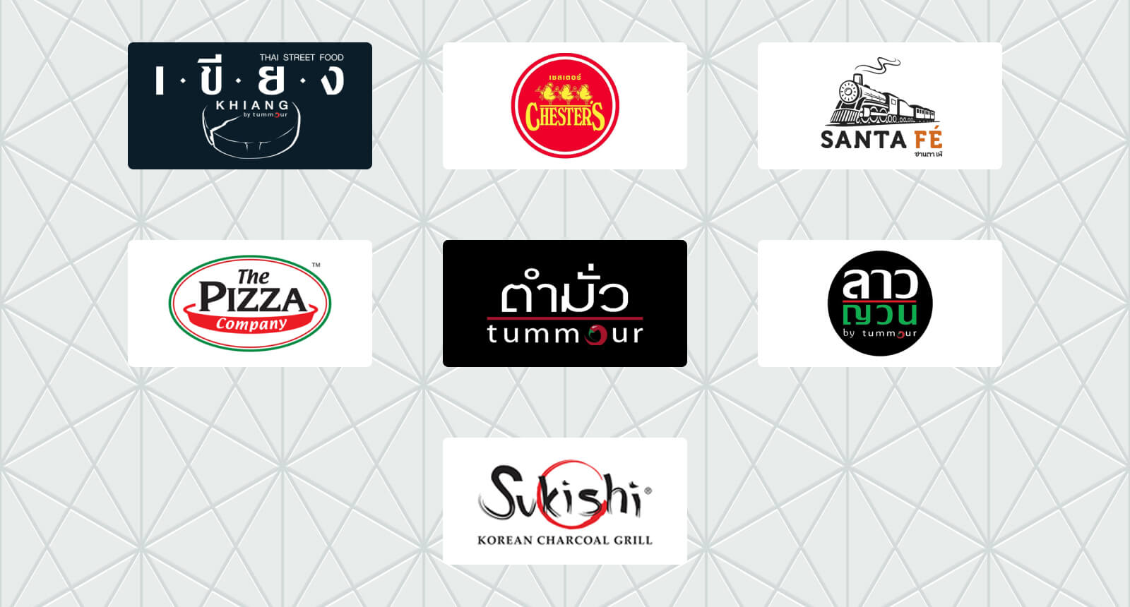 สินเชื่อธุรกิจแฟรนไชส์ : หมวดอาหาร - ธนาคารกสิกรไทย สินเชื่อธุรกิจแฟรนไชส์ : หมวดอาหาร - ธนาคารกสิกรไทย