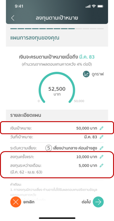 wealth plus รีวิว : ช่วยผู้ลงทุนให้ง่ายในการตั้งเป้าหมายการลงทุน