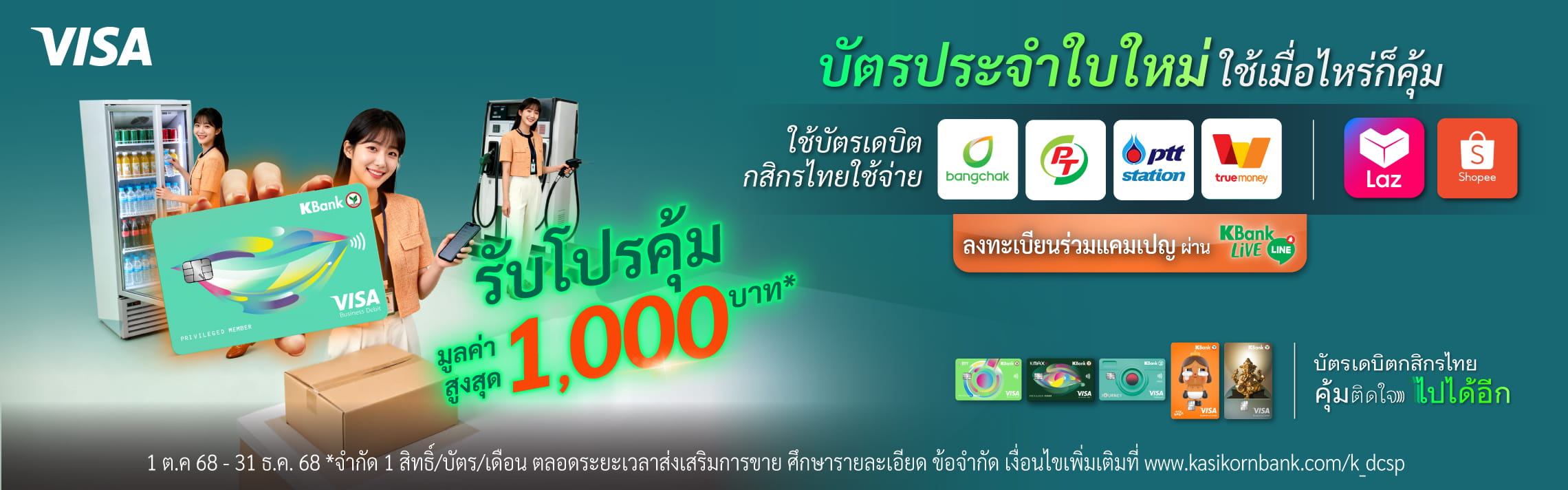 Debit Card Spending (Cross Border & Domestic)