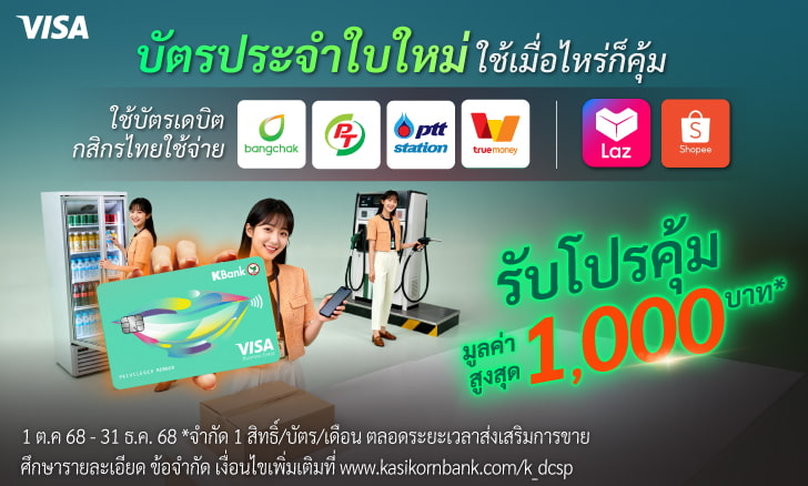 Debit Card Spending (Cross Border & Domestic)